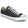 Converse CHUCK TAYLOR ALL STAR CORE OX Couleur Noir prix de gros 22