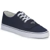 Creative Recreation G C CESARIO LO XVI Couleur Navy grossiste 20