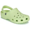 Achat Crocs CLASSIC Couleur Vert 20