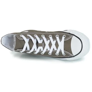 Converse CHUCK TAYLOR ALL STAR CORE HI Couleur Anthracite prix abordable 18