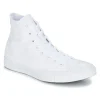 Converse CHUCK TAYLOR ALL STAR MONOCHROME HI Couleur Blanc Top ventes 22