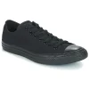 Converse CHUCK TAYLOR ALL STAR MONOCHROME OX Couleur Noir Protections acheteurs 20